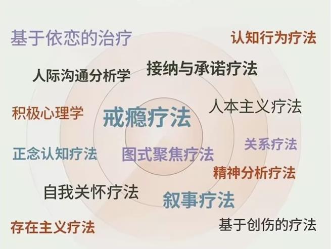 走向心智成熟的30个实用心理训练-趣奇资源网-第3张图片 走向心智成熟的30个实用心理训练-趣奇资源网-第3张图片
